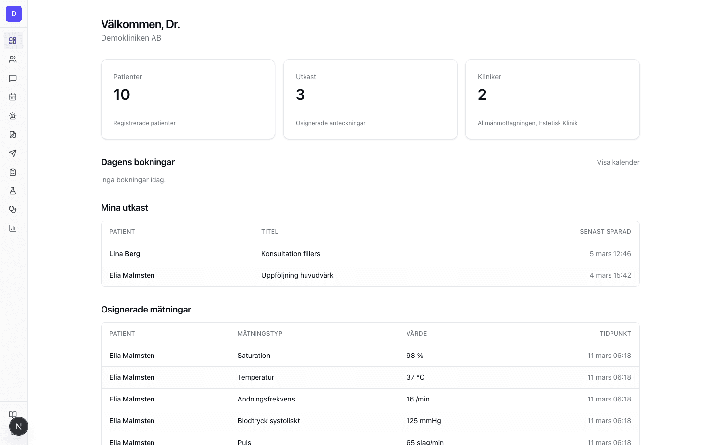 Full kontroll över din organisation