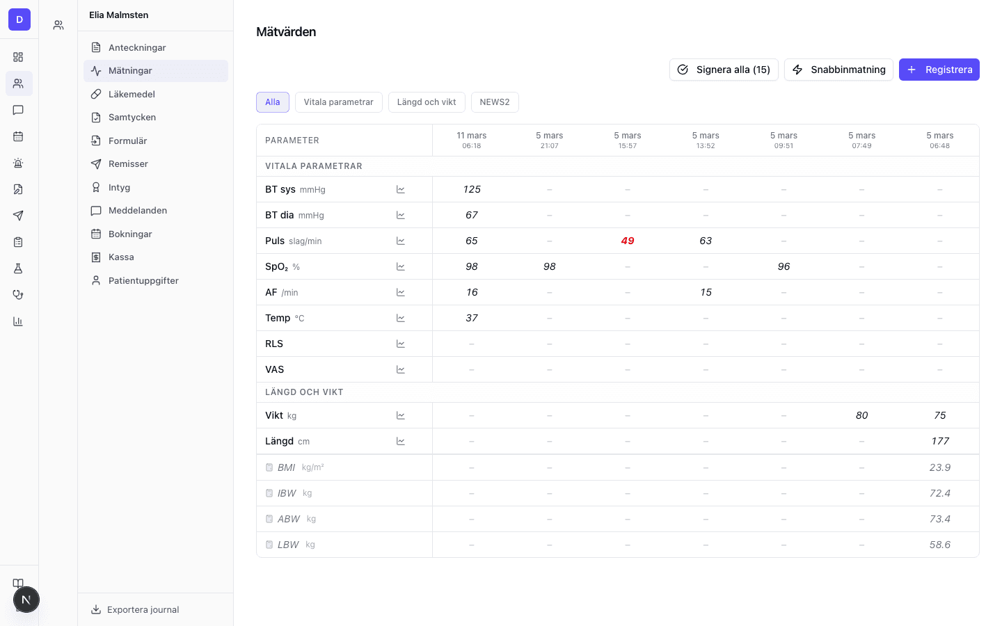 Klinisk data i samma system